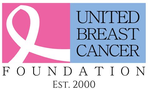 Image result for Ubcf in Python