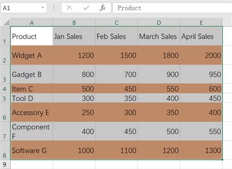 Image result for Excel Alternate Row Color Format