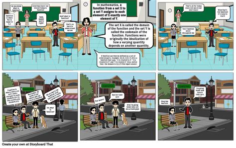 Image result for Learning About Function