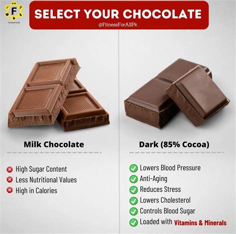 10 reasons to eat dark chocolate every day – Artofit