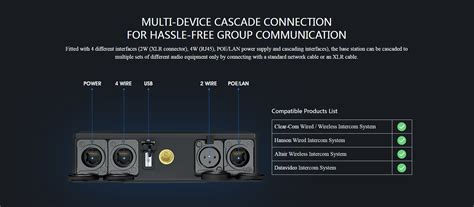 Hollyland Solidcom M1 Full-Duplex Wireless Intercom Solution – Bright ...