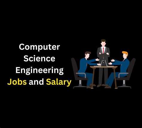 Computer Engineering Jobs 的图像结果