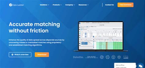 Image result for Quality Analysis Tools