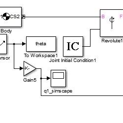 Image result for Simscape Block Diagram MATLAB