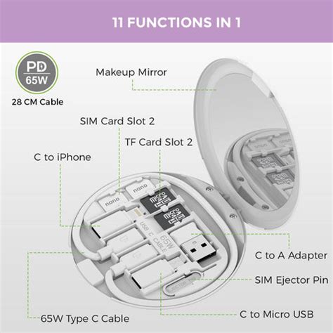 Multi Utility Cables - Multi-Function type C Cable & Connector ...