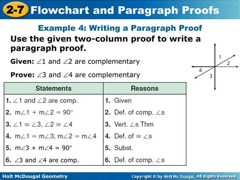 Two-Column Proof Geometry 的图像结果