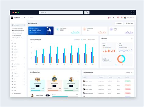 Admin Dashboard CodePen 的图像结果