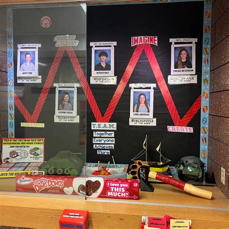 Chris Schalewski | What happens when a class earns the semester incentive of a celebration on ...