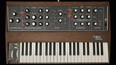 Moog Synth Tutorial 的图像结果