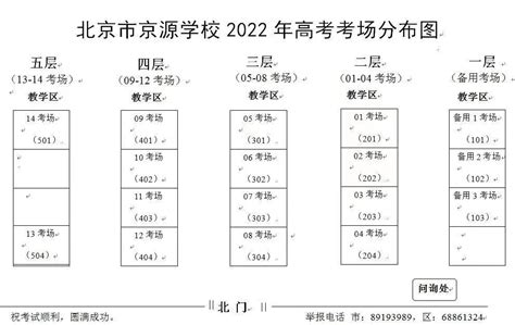 2022年北京高考分数线什么时候出来_北京高考分数线公布时间 | 高考大学网