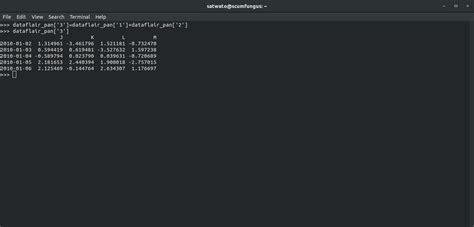 Image result for Python Pandas Panel Examples