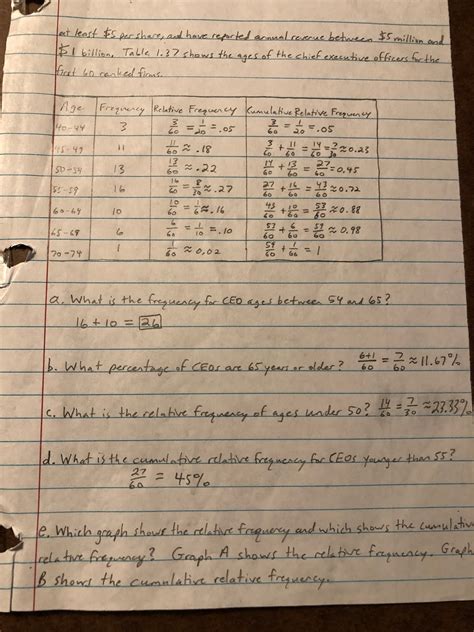 Image result for Data and Sampling Math