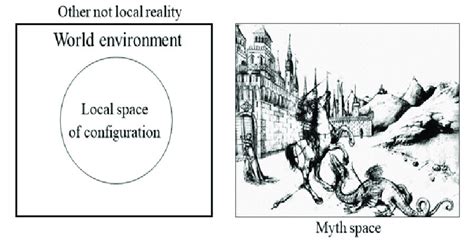 On the Right 的图像结果