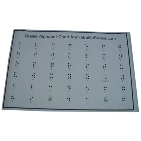 The Braille Buy Braille Alphabet Chart Poster Online India | Ubuy