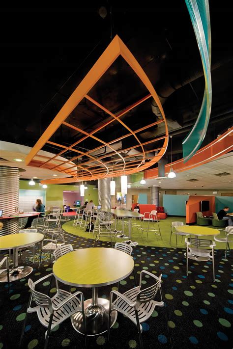 Michigan State University, Holden Hall | Gordon Inc