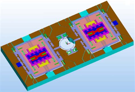 Click Spring Gyroscope 的图像结果