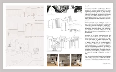 Altering Volumes | CEPT - Portfolio
