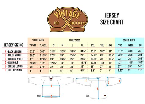 Hockey Size Chart Jersey at Carlos Snyder blog