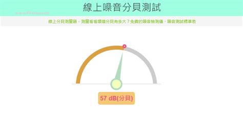 Keyboard Sound Test 的图像结果