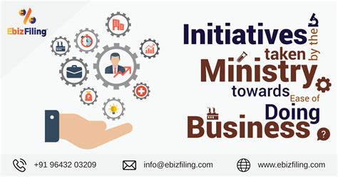 Government Initiatives For Promoting Tribal Entrepreneurship And Development