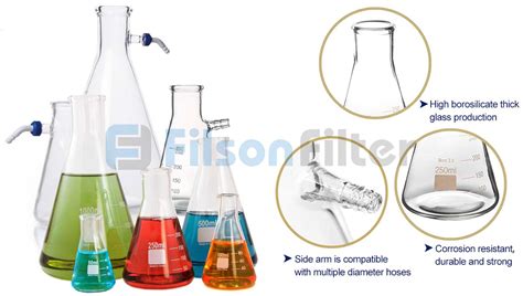 Image result for Filtering Flask