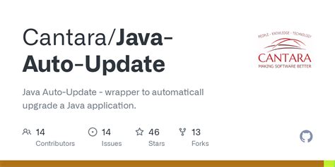 Auto Update for Java Desktop Application 的图像结果