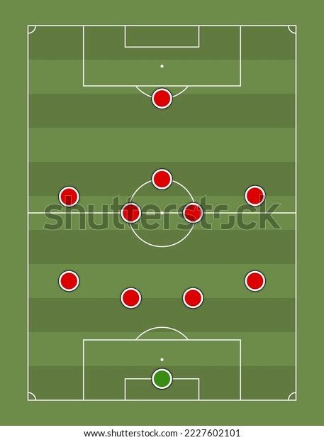 Formation Association Football 的图像结果