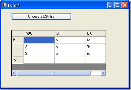 Image result for How to Read CSV File