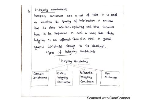 Integrity constraints - Bachelor's of computer Application (BCA) - Studocu