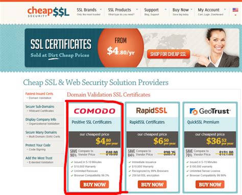 Image result for SSL Cheap