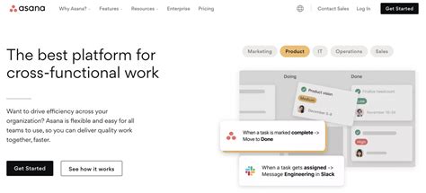 13 project management collaboration tools: tried and tested