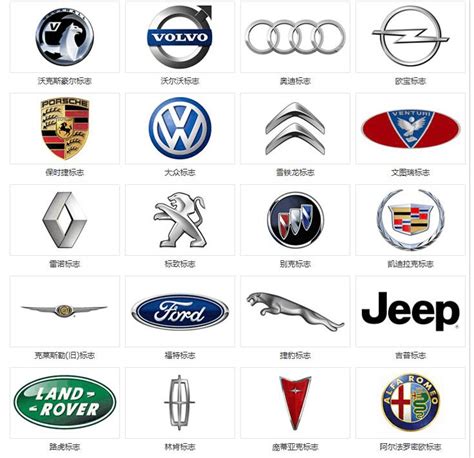 汽车品牌车标图片_知名汽车品牌儿车标采用六连星的形式。 - 随意云