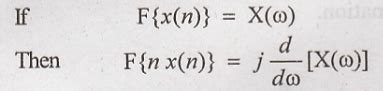 Discrete Time Fourier Transform (DTFT)