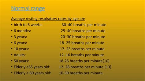 Respiratory Rate and respiratory measurements.pptx