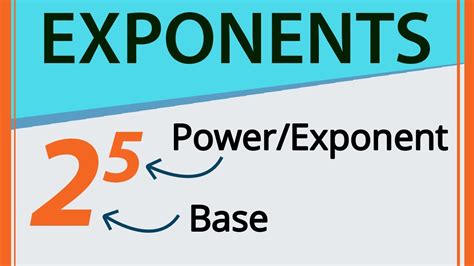 Image result for Exponent String in MATLAB