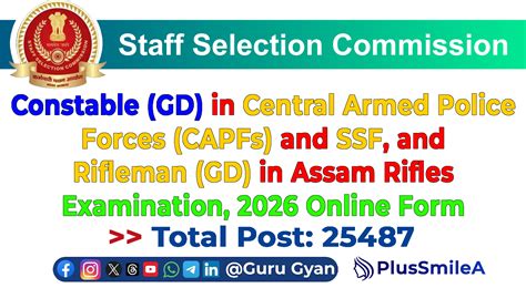 SSC GD Constable Online Form 2026