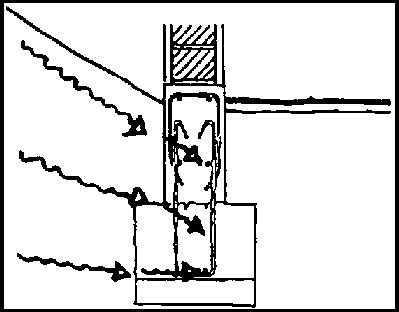 Información fundamental sobre elementos de construcción