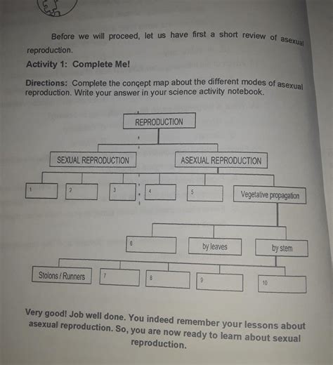 Before reproduction Activity 1: Complete Mel Directions: Complete the ...