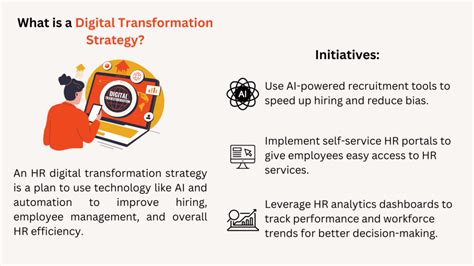 HR Transformation Strategy Examples 的图像结果