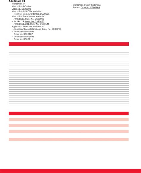 PIC18 MCU Family Product Overview Datasheet by Microchip Technology ...