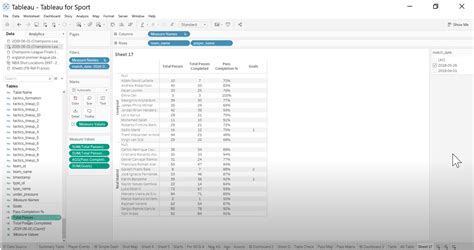 Image result for Table Example of Tableau