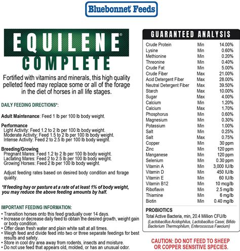 BLUEBONNET FEEDS Equilene Complete Forage Extender Horse Feed, 50-lb ...