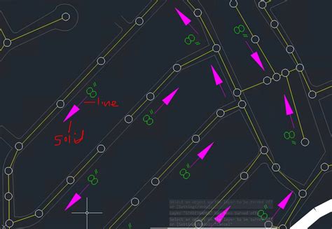 Image result for AutoCAD Flow Direction Line