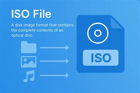 Image result for EPUB File