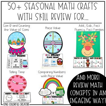 Brandon Craft Math 的图像结果