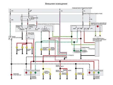 Image result for Programming 1998 Subaru Legacy Keyless Entry