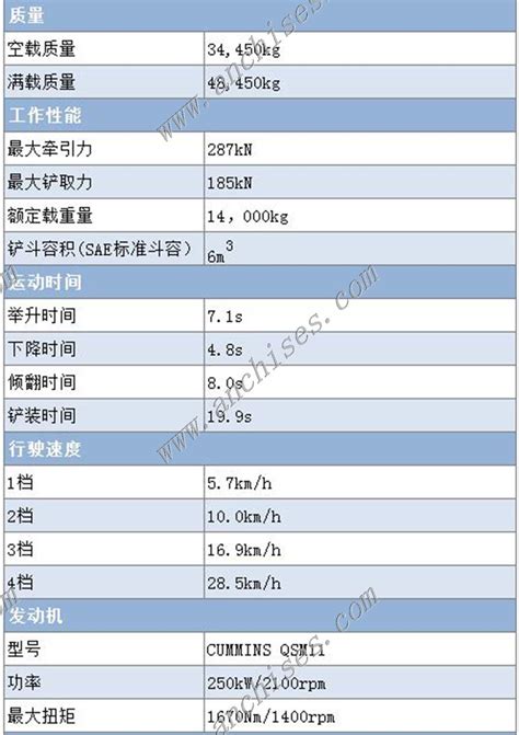 GB/T 12668.902-2021 调速电气传动系统第9-2部分:电气传动系统、电机起动器、电力电子设备及其传动应用的生态设计 电气传动 ...