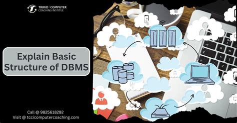Image result for Explain Structure of DBMS