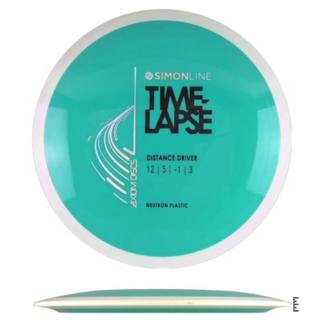 Disc Golf Numbers Explained 的图像结果