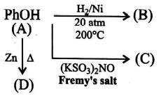 The compounds (B), (C), (D), respectively, are: